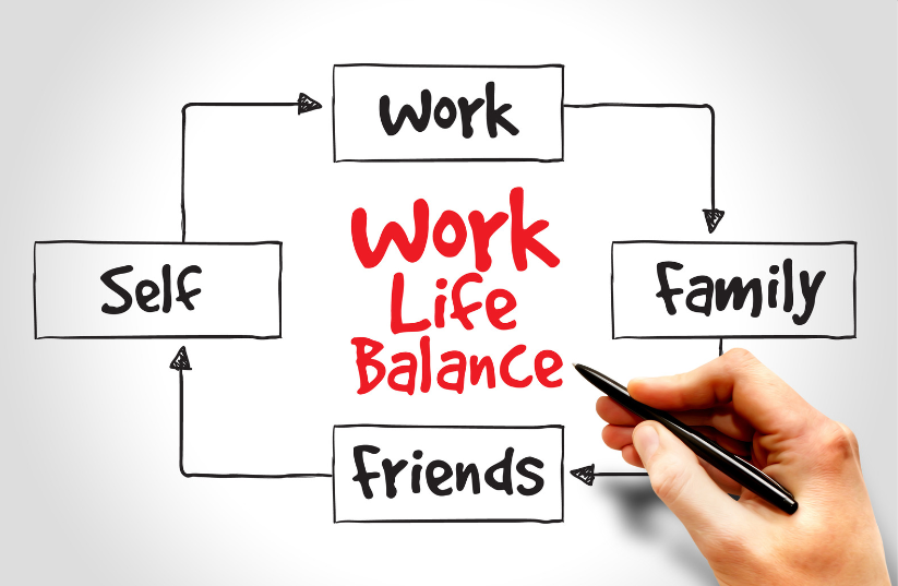 What is work-life balance